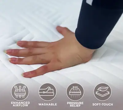 Brand New Twin Size Mattress, View more
