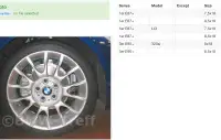 Wanted bmw 216 rims.