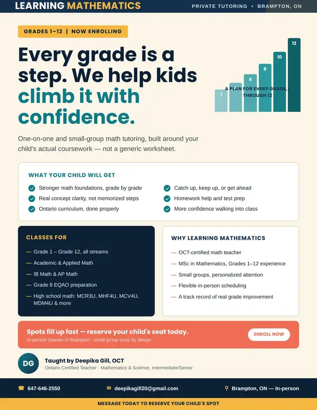 Math Tutoring All Grades