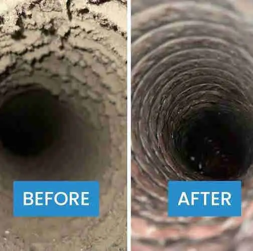 $149 + GST Unlimited Ducts and Vents Cleaning 
