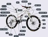 I’m looking for used bike parts