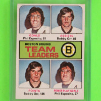 CARTE DE HOCKEY #314 Bruins Leaders/Phil Esposito BOBBY ORR