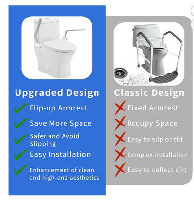 Toilet Safety Frame with Flip-Up Grab Bars – Senior Bathroom Aid, View more