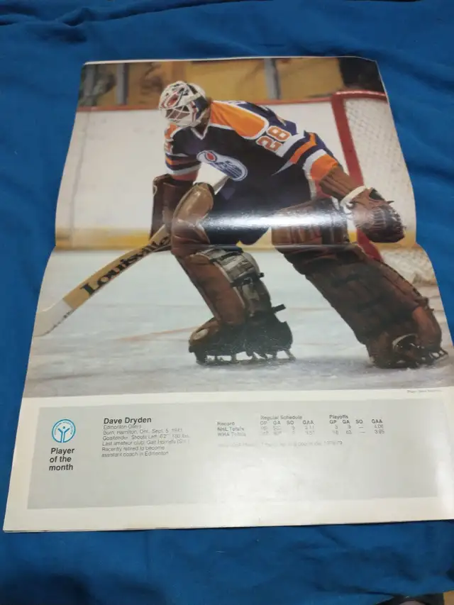 Mar 1980 Scotiabank Hockey College News Wayne Gretzky in Arts & Collectibles in City of Toronto - Image 7