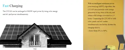 Custom Solar & Battery Kits For All Your OFF-Grid Needs, View more