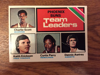 1975-76 Topps Phoenix Suns Team Leaders card (#130)