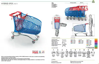 LIST OF HIGH QUALITY ITALIAN Commercial Shopping Carts& Baskets, View more