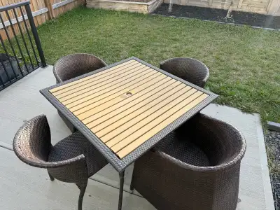 patio set-wicker material , View more
