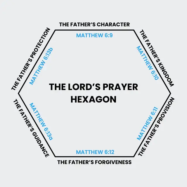 The Hexagone Experience65238809572993121