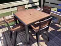 Outdoor resin patio set, zero maintenance ideal for small spaces