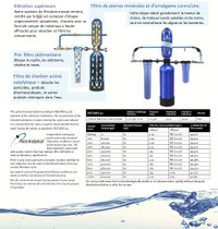Top-Rated, Long-Lasting High-Performance Water Filtration System