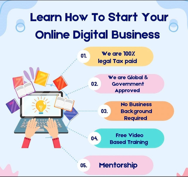 Want to start online business in 4 weeks? in Other in Mississauga / Peel Region - Image 2