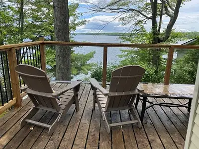 This cottage is available for the weeks of June 21st to June 28, June 28th to July 5, and July 19th...