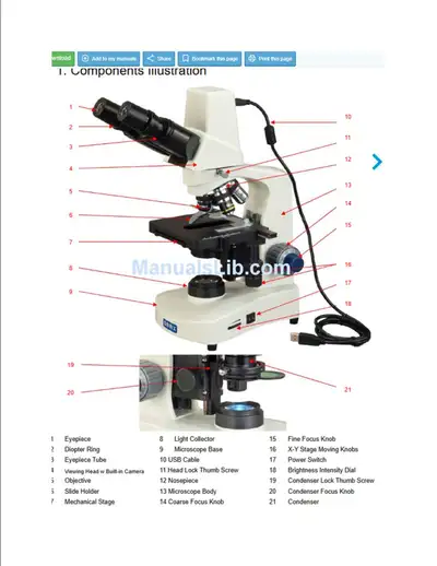 40X-400X MD8211 Series 3MP Digital-Integrated Microscope for So, View more