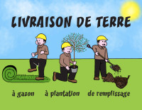 Livraison de terre à gazon, terre à jardin, terre de remplissage