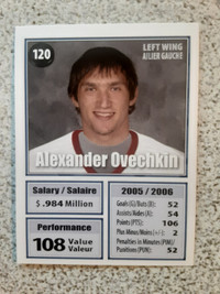 CARTE DE HOCKEY ROOKIE D' ALEX OVECHKIN TRADE DEADLINE HOCKEY