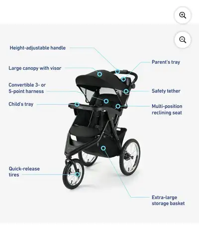 stroller, View more