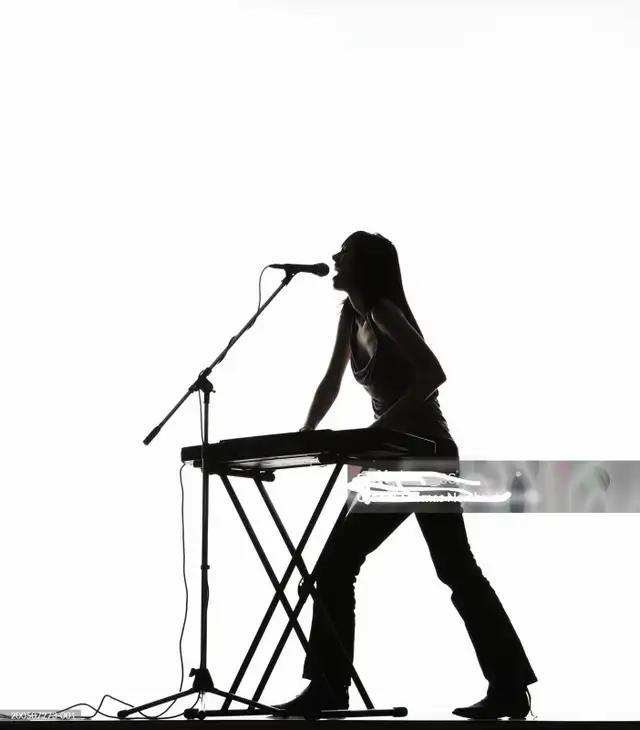LOOKING FOR KEYBOARDIST(Singing a plus)..