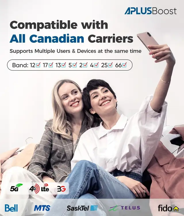Cell Phone Booster for House & Cottage, Boosts 3G 4G LTE 5G for in General Electronics in Oshawa / Durham Region - Image 4