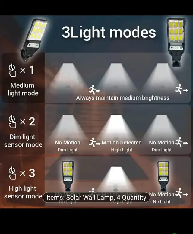 LED Light, Motion Sensor Solar, New, VERY Bright436100279651553286