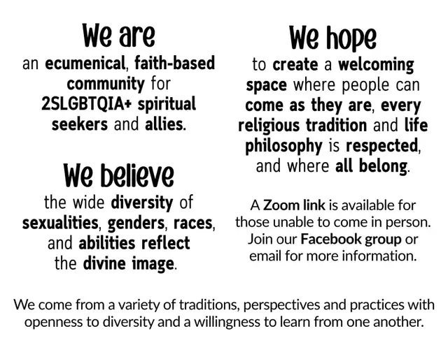 Queer Christian Gathering63671998265731121