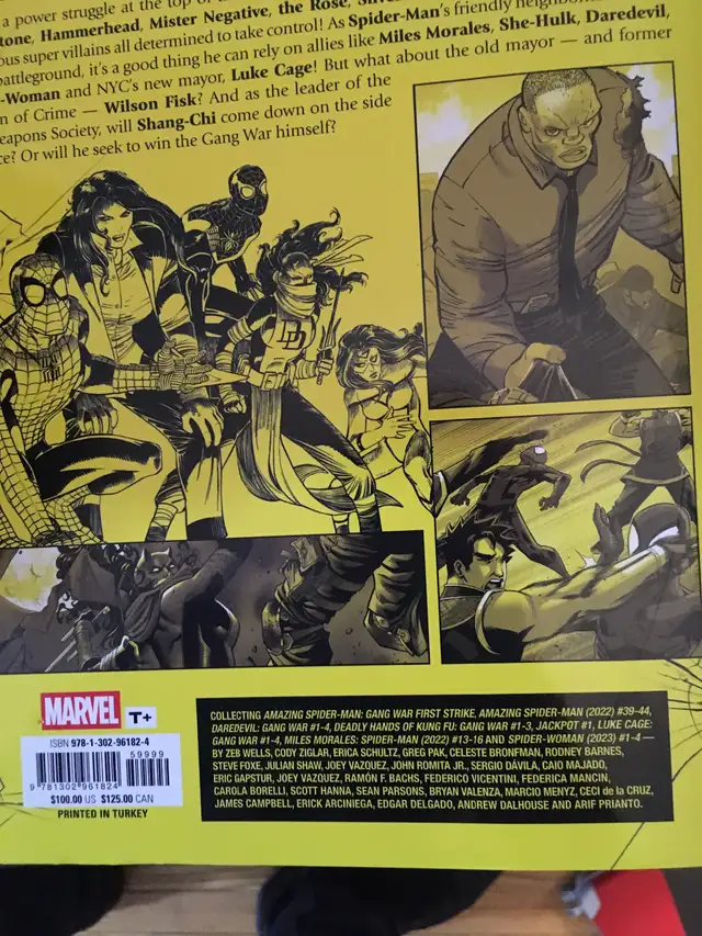Spiderman gang war omnibus