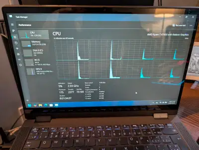 Lenovo Flex 5 Laptop 81X2 (AMD) 2 in 1, View more