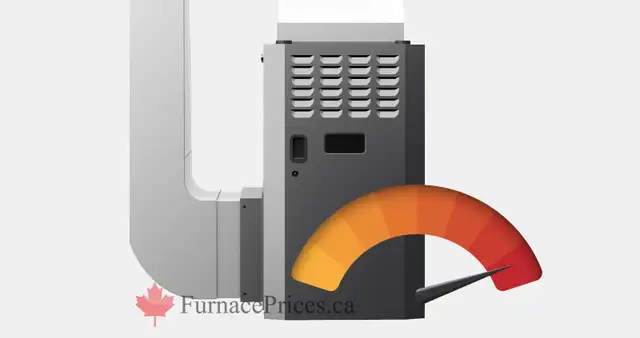 HVAC Calculators - Heating & Air conditioning Calculators62863722567427124