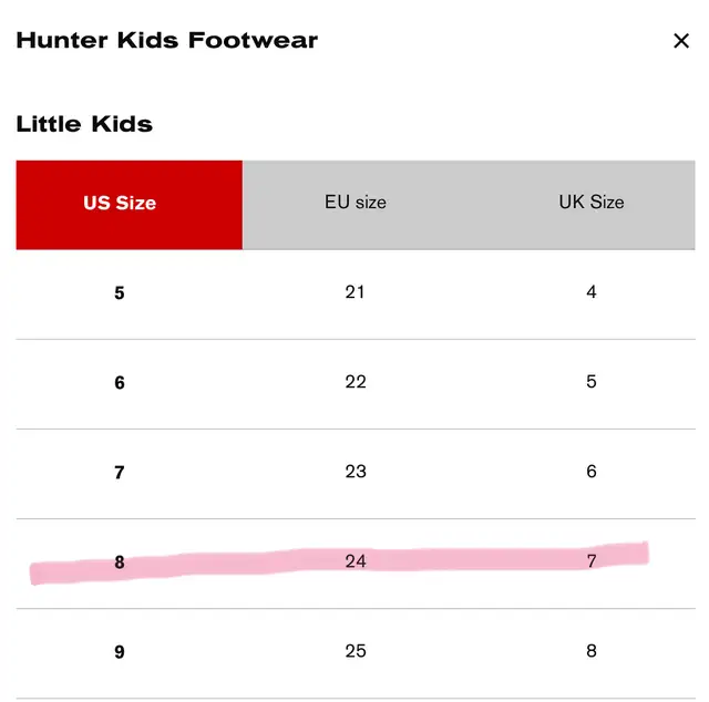 Hunter winter boots - toddler UK 7/US 8 in Kids & Youth in Dartmouth - Image 5