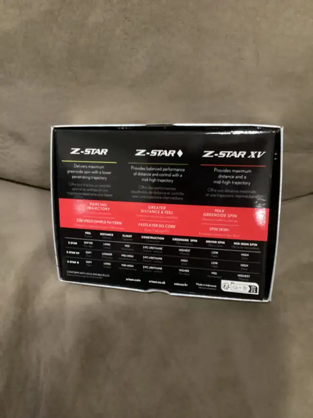 Srixon Z-Star XV Golf Balls - BRAND NEW in Golf in Ottawa - Image 3