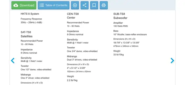 Harman Kardon HKTS8 speakers and subwoofer, set of 5 in Speakers in Markham / York Region - Image 8