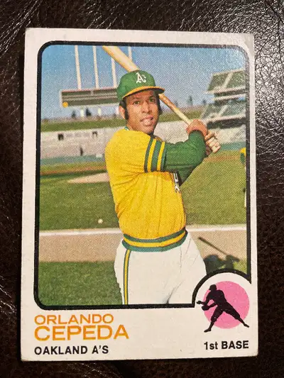 Hi there. I am looking for the following cards from the 1973 OPC baseball set. Please let me know if...