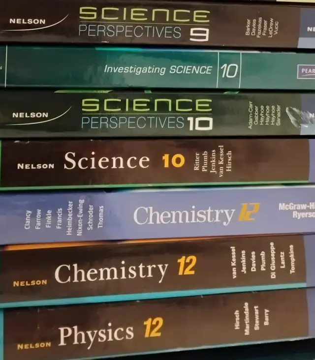 Tutoring Math & Science | OCT Certified Teacher587371276393533442