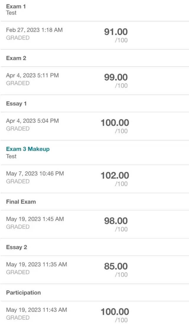 Essay Writing, Assignment homework help, Full Online course help64993565363713122