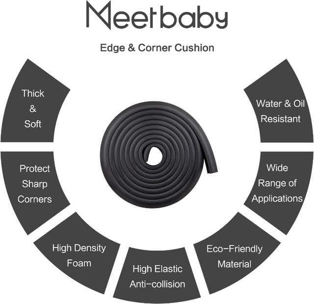 MEETBABY Baby Proofing Edge Corner Guards in Gates, Monitors & Safety in Burnaby/New Westminster - Image 4