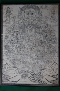 Wheel of Life, Thangka artwork from Tibet, Buddha