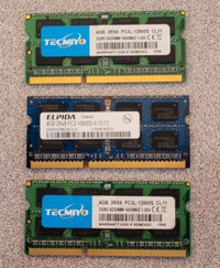 Ram Cards for Laptop