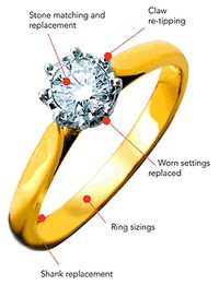 GET YOUR JEWELLERY REPAIRED by EXPERT GOLDSMITH 4 VERY LOW PRICE