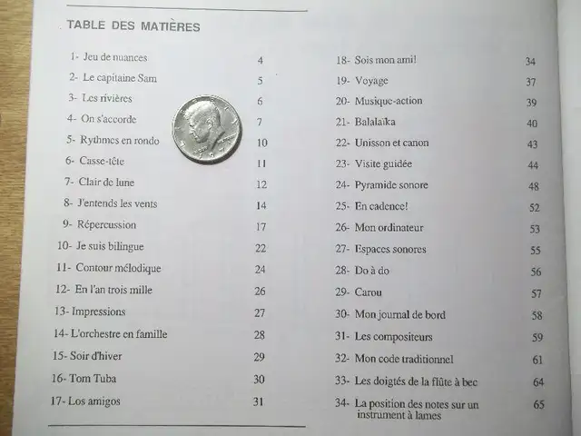 Mon passeport musical- in Children & Young Adult in City of Montréal - Image 4