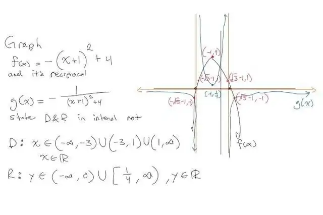 Math, Physics, Chem and Coding Tutor - Online439247117673441288