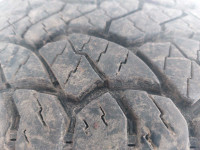 Pair summer tires 245 65 R17
