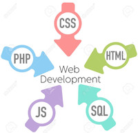 Website Development | Javascript | PHP | Freelancer