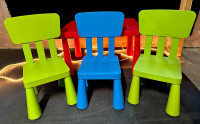 Children’s IKEA table and chairs
