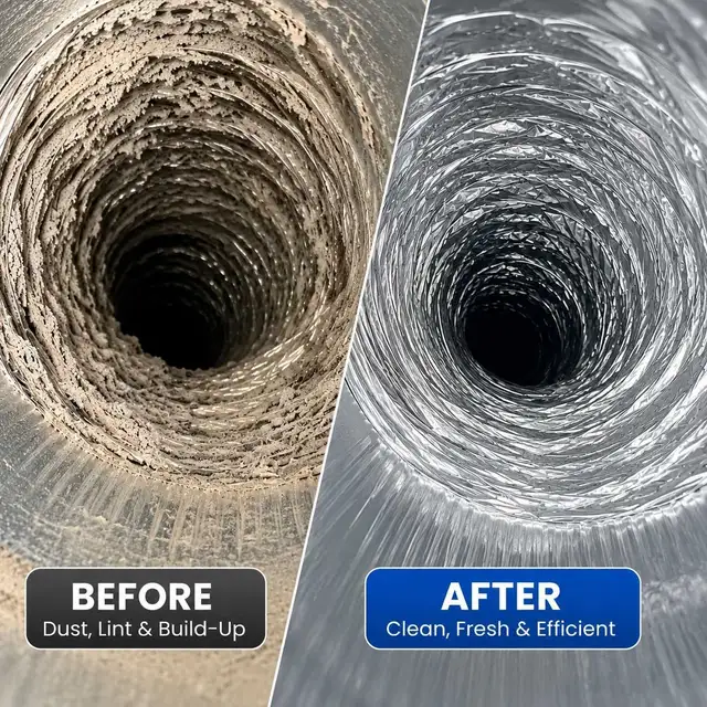 Unlimited Ducts and Vents Cleaning - $149