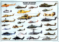 Poster / Hélicoptères / Armée