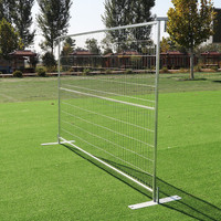 Temporary Fence Rentals for Construction Sites and  Events