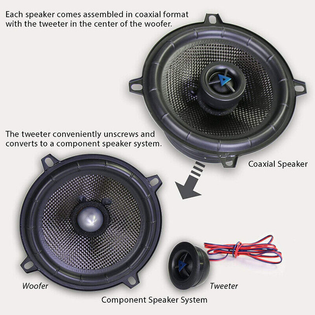 Energy ENC525CV2  5.25in / 6x8  Component Speakers -NEW IN BOX in Speakers in Abbotsford - Image 2