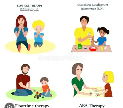 I am looking for a kind, patient, and experienced ABA therapist to provide in-home support for my 9....