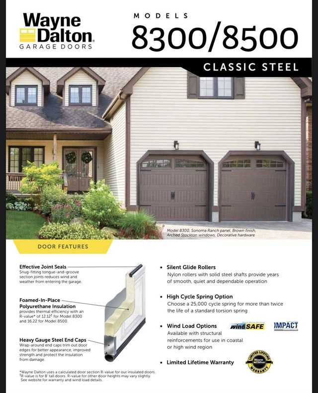 Wayne Dalton 8500 Garage 8 X7 Door (Panel) in Garage Doors & Openers in Mississauga / Peel Region
