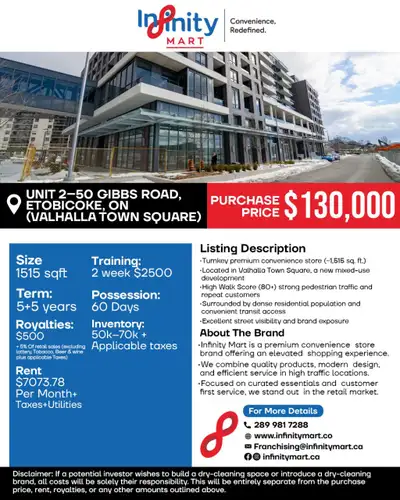 Turnkey Premium Convenience Store – Valhalla Town Square, Etobicoke Excellent opportunity to own a f...